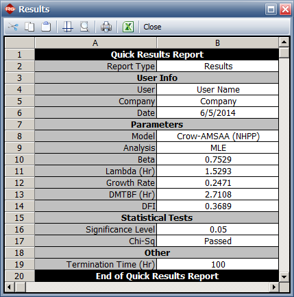 File:MIL-HDBK-189A 6.3.1.7.5 Example Results.png