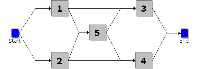 File:10.41.gif