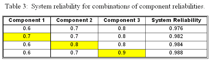 File:4.T3.gif