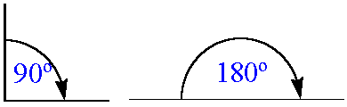 File:90degrees.gif