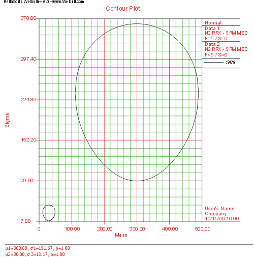 File:Contourplot.gif
