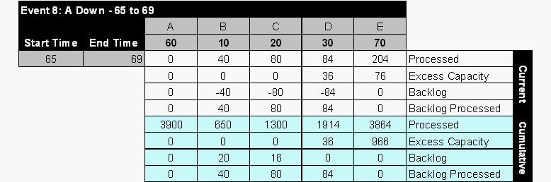 File:9table10.gif