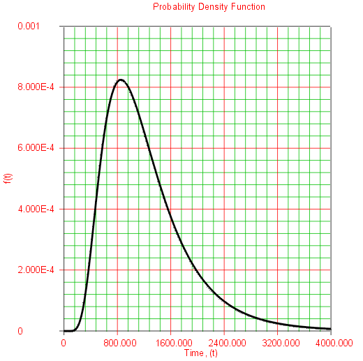 File:Chp4pdf.gif