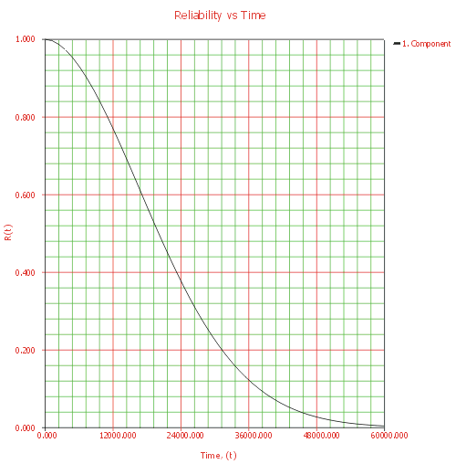 File:10.37.gif