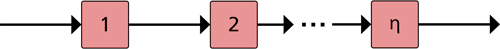 WB.18 series configuration.png