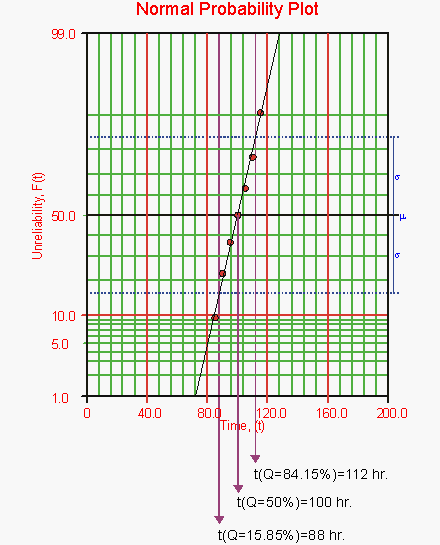 File:Chp8PP2.gif