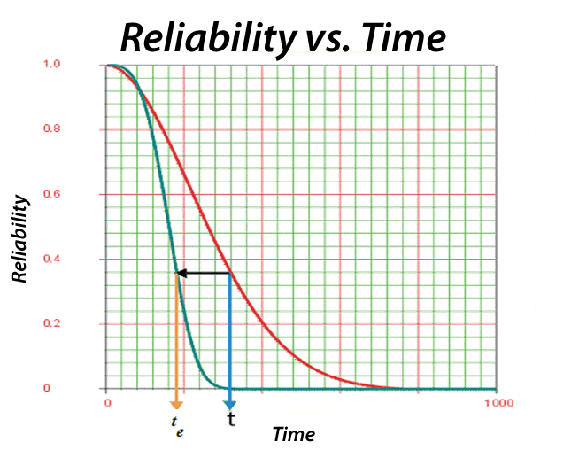File:BS5.19.png
