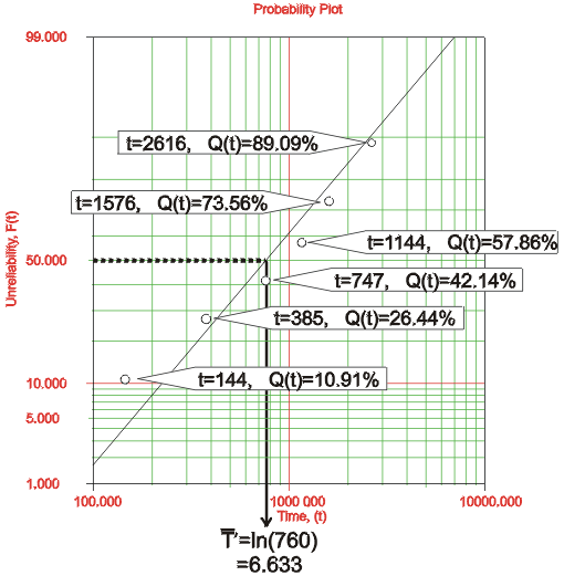 File:ALTA4.11.gif