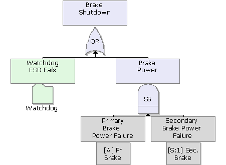 File:10.17.gif