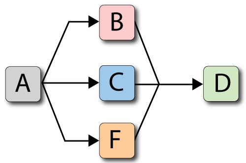 File:R19.png