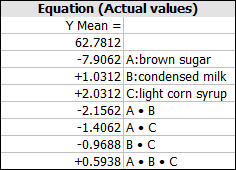 File:Robust design equation.png