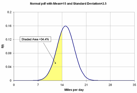 File:Doe32.png