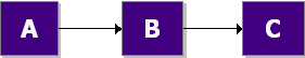 File:I10.6.gif