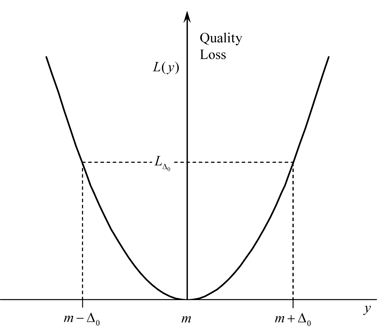 File:Doe10.1.png