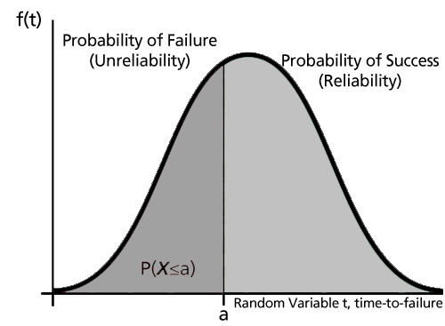 File:3.6.png