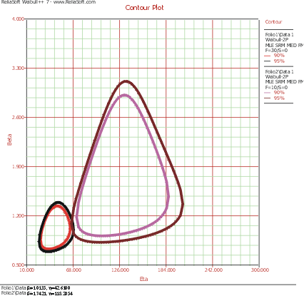 File:Lda24.1.gif