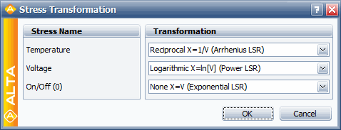 File:StressTransformation.gif