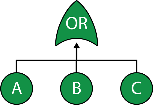 File:I10.5.png