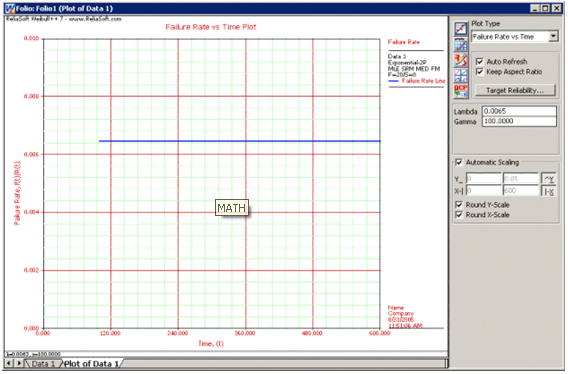 File:Weibullchp7image11.png