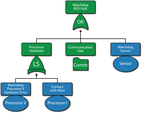 File:10 18.png