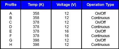 File:ALTA11t1.gif