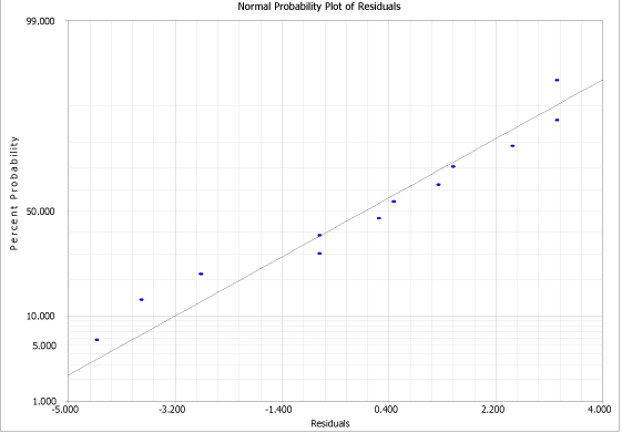 File:Doe6.5.png