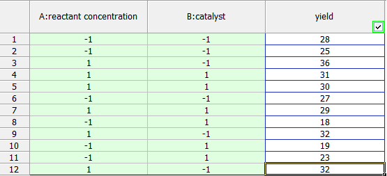 File:Two level responses.png