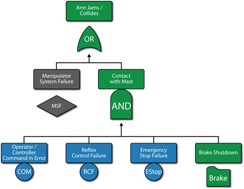File:10 16.png