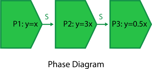 File:11.21.png