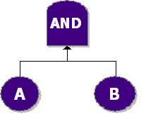 File:I10.2.gif