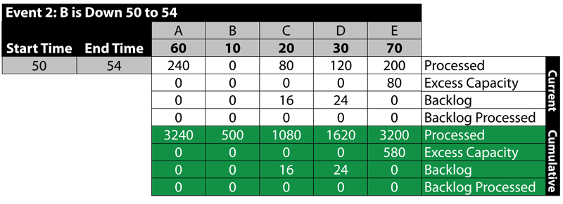 File:Event 2.png