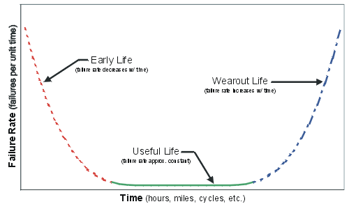 File:Lda2.2.gif