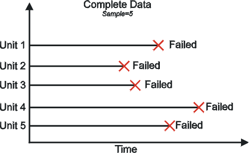 File:Ldachp4fig1.gif