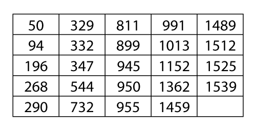 File:8.14t.png