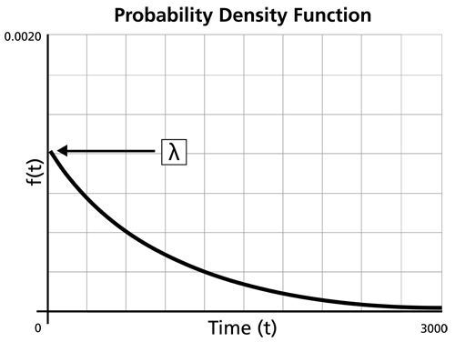 File:Pdf2.png
