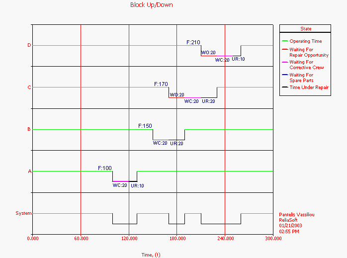 File:8.17.gif