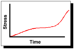 File:ALTA3.12.gif