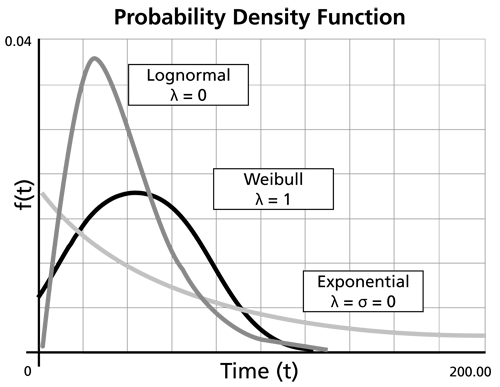 File:WB chp12 pdf.png