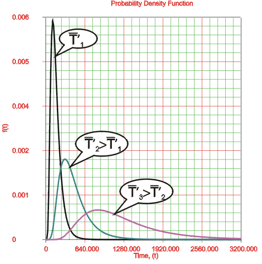 File:Chp4pdf2.gif