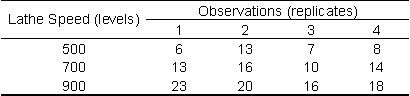File:Doet6.1.png