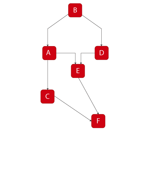 File:Chp4image21.png