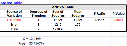 File:DesignEvaluation 1.png