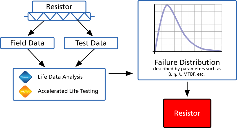 File:BS2.5.png