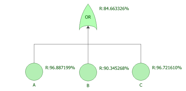 File:OR gate Results.png