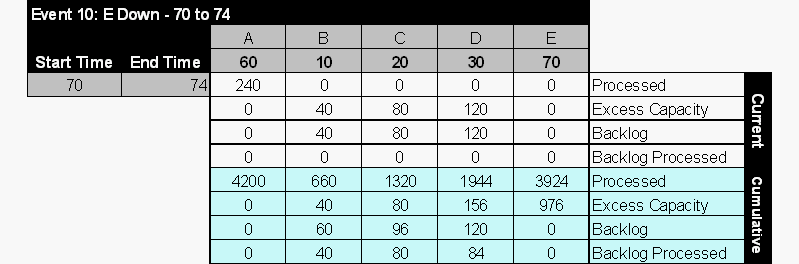 File:9table12.gif