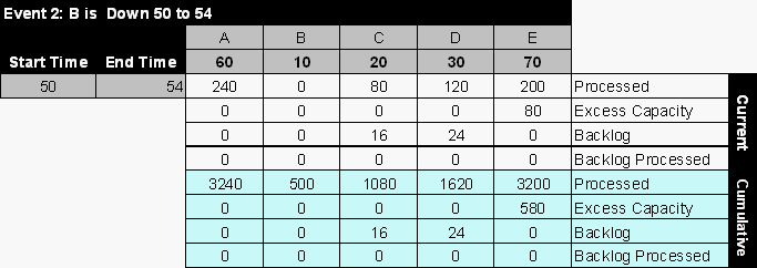 File:9table4.gif