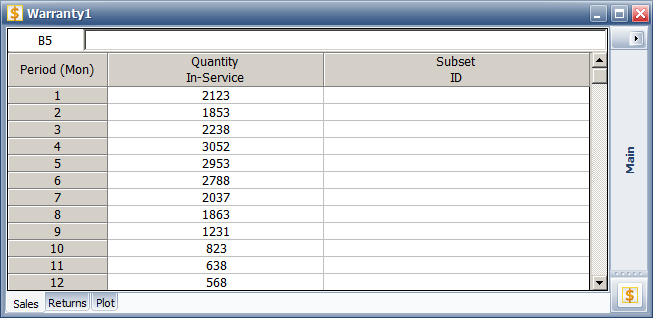 File:Warranty sales.png