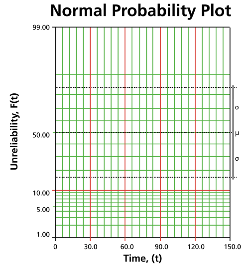File:WB.9normalPP.png