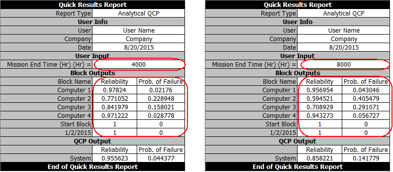 File:Importance qcpreport.png