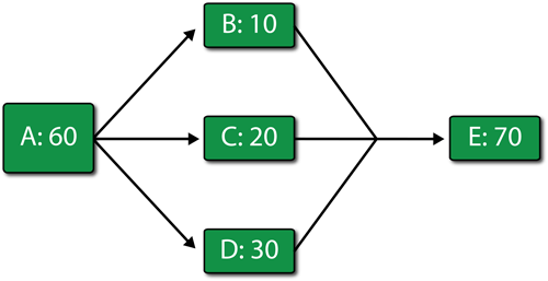 File:System diagram.png